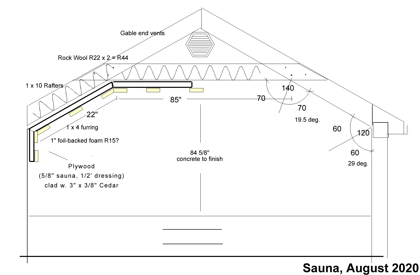 elevation of sauna ceiling and roof