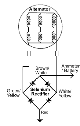 Schematic diagram of Triumph 650 selenium rectifier wiring connections