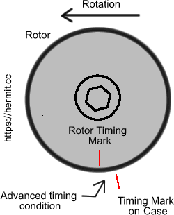 Illustration of timing marks on Triumph rotor