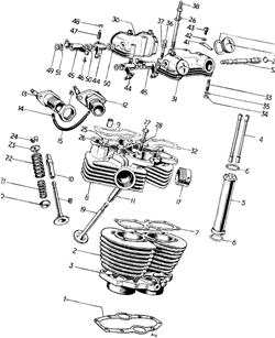 Exploded view drawing of a Triumph 650 cylinder and head